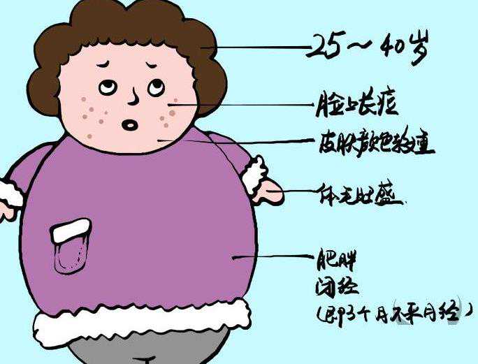 广州代孕男孩费用|重庆助孕机构-重庆三代试管医院