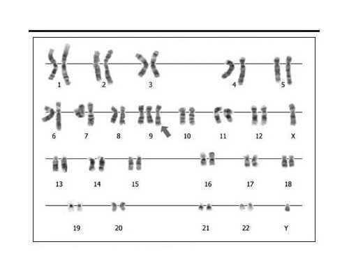 子宫内莫壁增厚怎么回事？怎样治疗效果好？