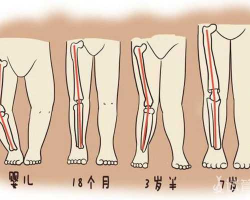 2026科普早孕早知道的方法，如何比姨妈更早知道怀孕