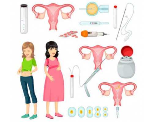 39岁一次取了10个卵&有需要个人代妈,女性备孕前检查6大项！“备孕优生”十分