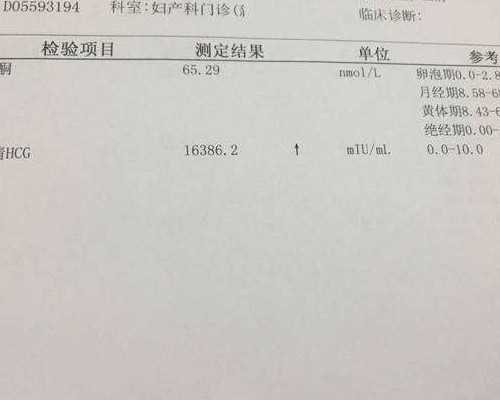 广州代妈费用多少流程,广州助孕生子-广州辅助生殖中心