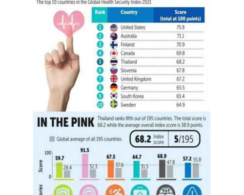 供卵试管是否会有排异&供卵中介,备孕夫妻应该怎样做才能够优生优育呢？做好